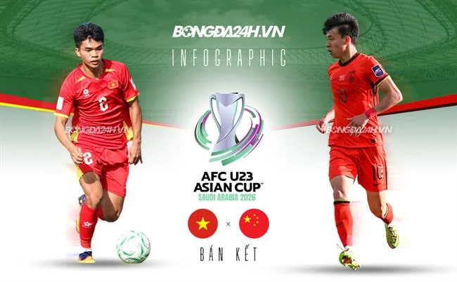 Biểu tượng khuyến mãi hấp dẫn fcb8 game bài