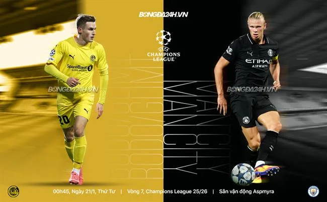 Bắn Cá fcb8 game bài